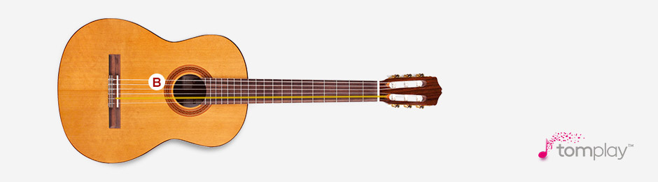 Free Online Tuner for Guitar