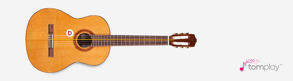 Free Online Tuner for Guitar